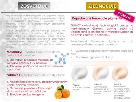 infografika s vyobrazením účinkov kľúčových zložiek na pleť