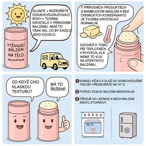 Ilustrácia pôsobenia balzamu na pokožku