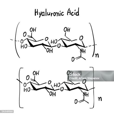 štruktúra molekuly kyseliny hyalurónovej