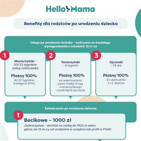 Infografika zobrazujúca hlavné zdravotné benefity konzumácie uhorky