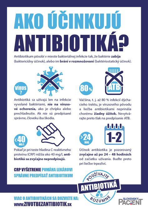 Infografika zobrazujúca šírenie rezistencie na antibiotiká