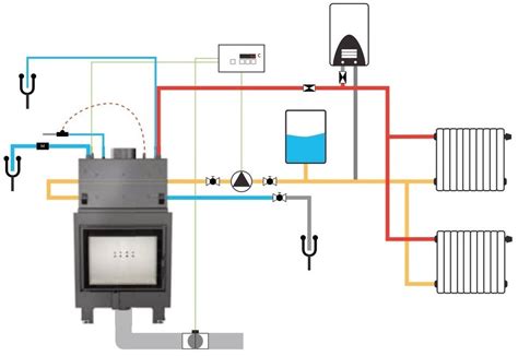 Schéma fungovania aniónovej vložky s vyobrazením aniónového pásika