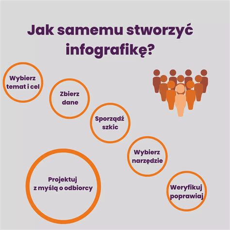 Infografika porovnávajúca laparoskopickú a otvorenú operáciu pruhu