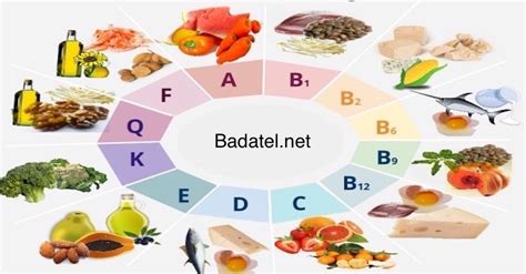 Ilustrácia: Rôzne druhy vitamínov a minerálov v potravinách