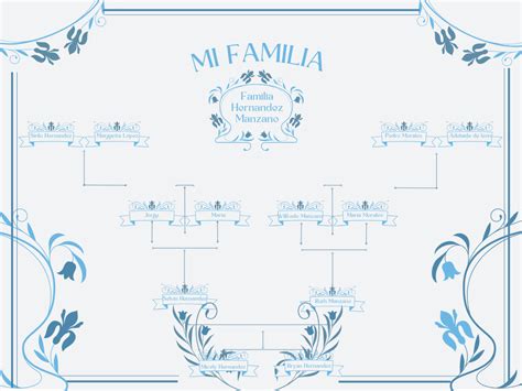 Ilustrácia znázorňujúca štruktúru micely s hydrofilným obalom a lipofilným jadrom.