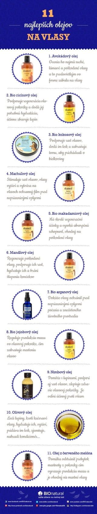 Ilustrácia rôznych bylín a olejov používaných v kozmetike na vlasy.