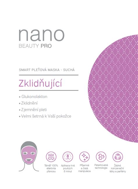 Infografika s postupom aplikácie pleťovej masky