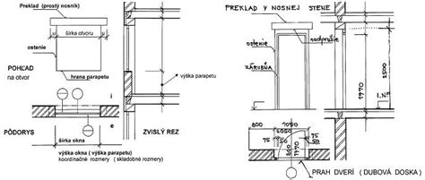 detail airless dávkovača s popisom jeho funkcie