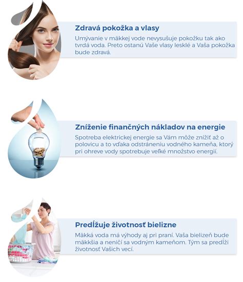Infografika zobrazujúca kľúčové zložky pleťovej vody a ich benefity pre aknóznu pleť