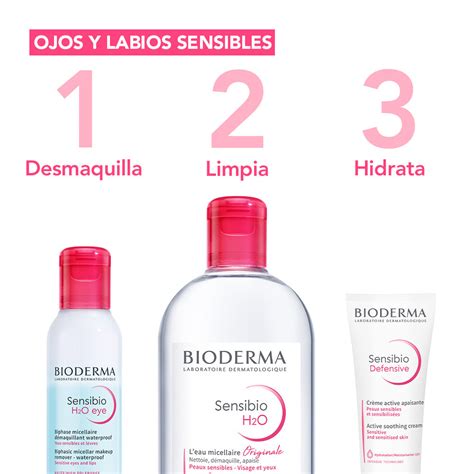 Ilustrácia balenia micelárnej vody Bioderma Sensibio H2O Eye