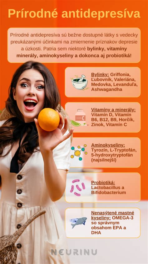 Infografika zobrazujúca hlavné prírodné zložky dezodorantov a ich funkcie