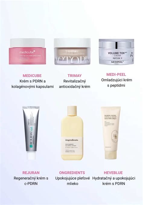 infografika s odporúčanými zložkami krémov na suchú pokožku