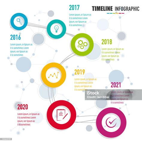 Infografika znázorňujúca zloženie kozmetického produktu