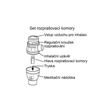 Detailné zobrazenie náustku hydratačného vaku s poistkou
