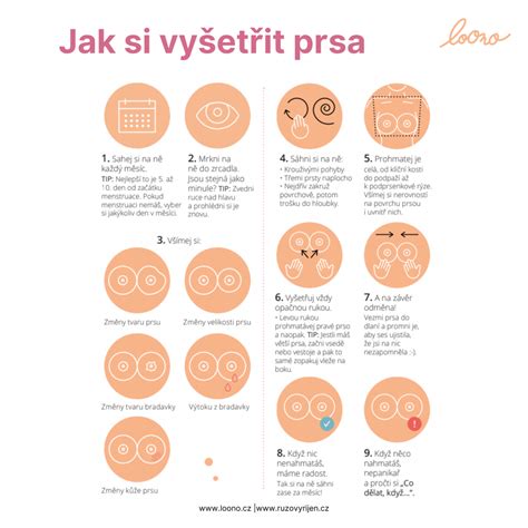 Infografika znázorňujúca postup čistenia hydratačného vaku