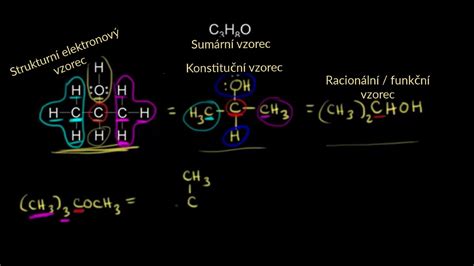 štruktúra molekuly alebo schéma pôsobenia kľúčových zložiek krému