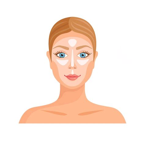 Ilustrácia znázorňujúca body aplikácie rozjasňovača na tvár.