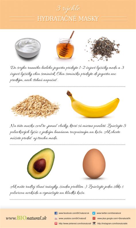Infografika porovnávajúca hydratačné vlastnosti rôznych prírodných olejov a masiel.