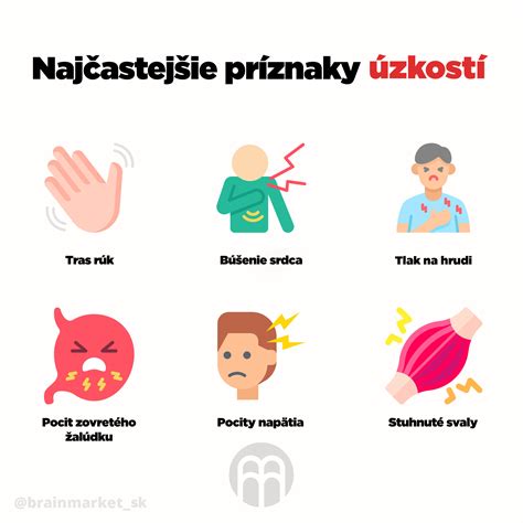 Infografika znázorňujúca príznaky otravy botulotoxínom.