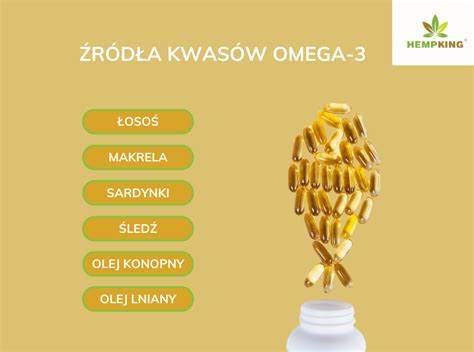 Infografika zobrazujúca kľúčové zložky (Omega 3-6-9, γ-oryzanol) a ich prínosy pre pleť.