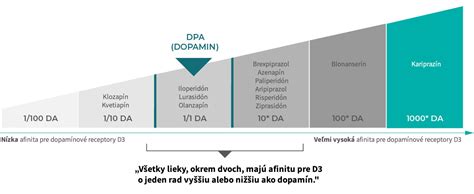 Infografika zobrazujúca mechanizmus účinku AHA kyselín a iných zložiek na póry