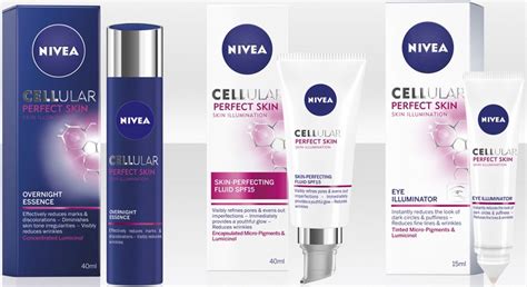 infografika zobrazujúca účinky zložiek NIVEA Cellular Perfect Skin na pleť