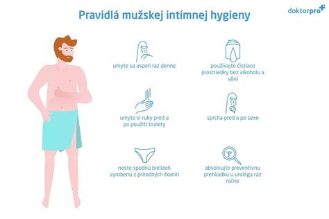 Infografika znázorňujúca správne kroky intímnej hygieny