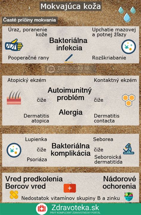 Infografika zobrazujúca vnútorné príčiny svrbenia kože