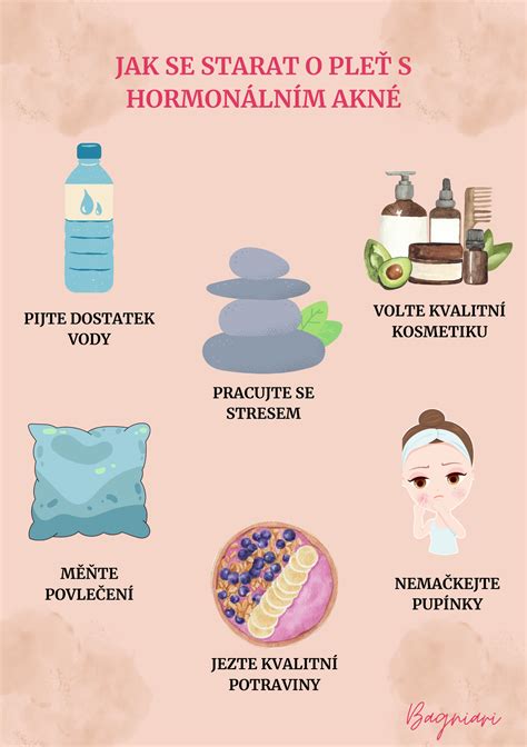 Infografika zobrazujúca účinky prípravku na pokožku s akné