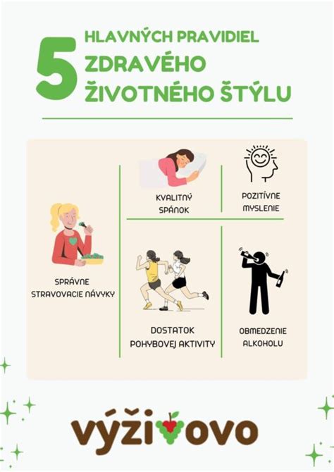 Vizualizácia vplyvu zdravého životného štýlu na pokožku.
