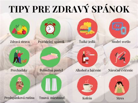 Infografika znázorňujúca vplyv stravy a stresu na zdravie pokožky.