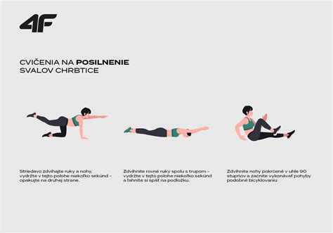 Ilustrácia správneho držania tela a jednoduchých cvikov na posilnenie chrbtice.