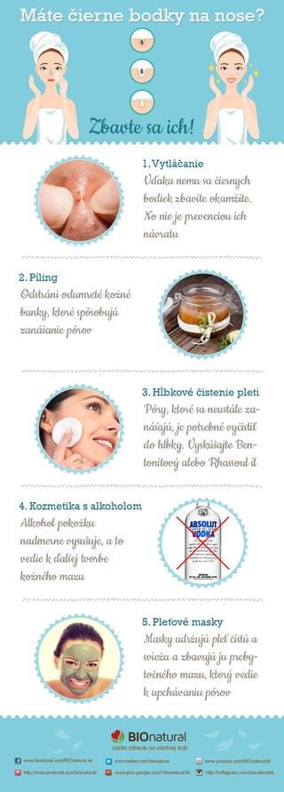 Infografika zobrazujúca T-zónu tváre a bežné problémy mastnej pleti (čierne bodky, akné)