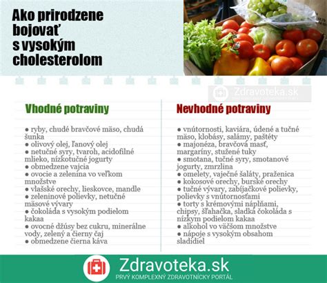 Infografika zobrazujúca odporúčané a nevhodné potraviny pre dojčiace matky s dieťaťom s atopickým ekzémom.