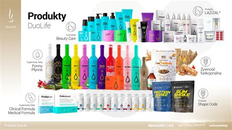 Obrázok znázorňujúci rôzne produkty značky DUOLIFE, vrátane doplnkov stravy a kozmetiky.