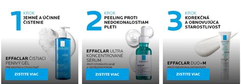 Infografika zobrazujúca mechanizmus účinku čistiaceho gélu La Roche-Posay Effaclar na pleť so sklonom k akné.