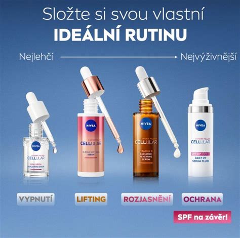 Koláž z obrázkov rôznych pleťových sér s popisom ich účinkov