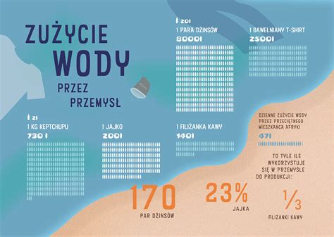 Infografika: Zloženie švajčiarskych krémov a ich účinky