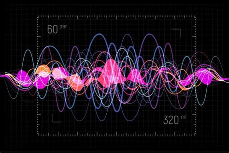 schéma fungovania ihličkovej rádiofrekvencie s prienikom ihličiek a aplikáciou RF energie do dermy