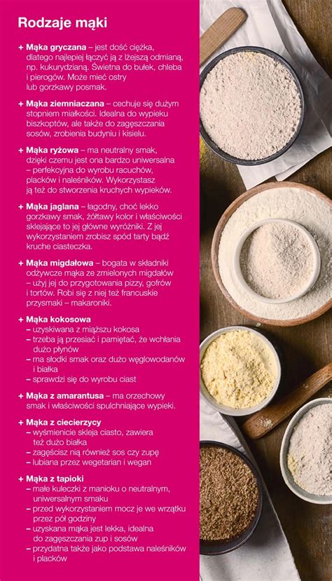 Infografika znázorňujúca rôzne typy odličovacích produktov Nivea a ich použitie