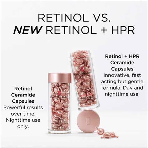 Infografika porovnávajúca retinol a HPR