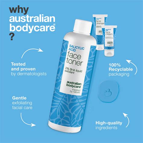 Schéma pôsobenia produktu na upchaté póry a akné