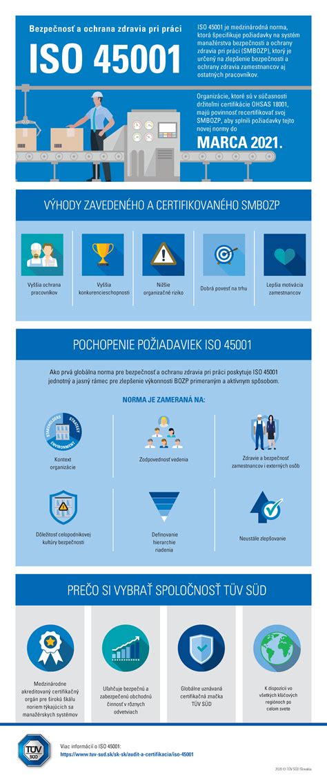 Infografika porovnávajúca účinnosť a bezpečnosť Shingrixu a Zostavaxu