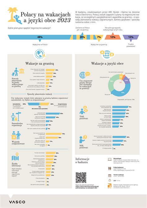 infografika o účinkoch probiotík na zdravie