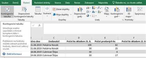 Ukážka tabuľky s výsledkami analýzy