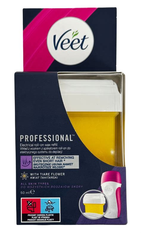 Obrázok s vizualizáciou rôznych typov pokožky a ich špecifických potrieb