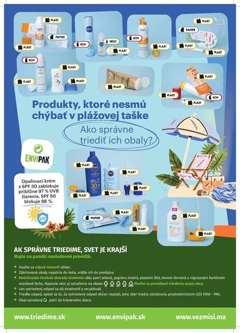 Ilustrácia znázorňujúca rôzne typy opaľovacích krémov a ich textúry (krém, sprej, olej, gél)