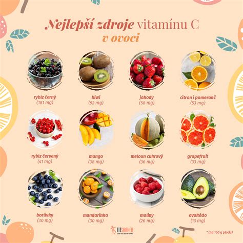 Zostava rôznych potravín bohatých na vitamín C