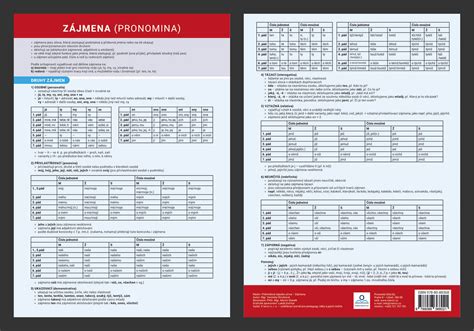 Přehledová tabulka různých dermokosmetických řad určených pro péči o atopickou pokožku.