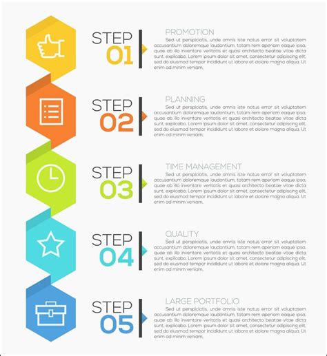 Infografika vysvetľujúca proces tvorby a praskania mikrobublín pri kavitačnom peelingu